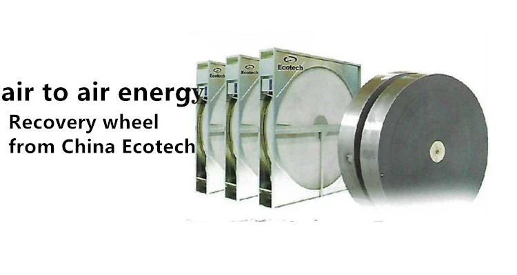 Enthalpy wheel manufacturer Enthalpy wheel manufacturer