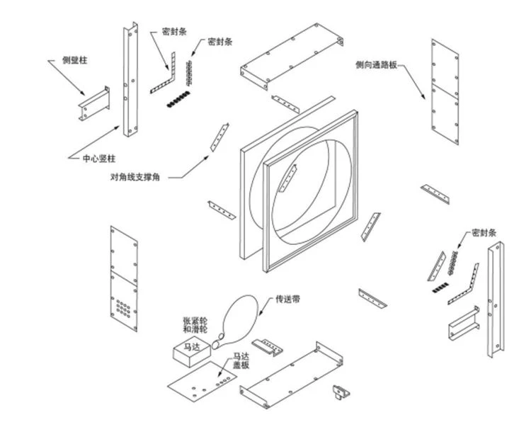 Enthalpy wheel structure Enthalpy wheel structure