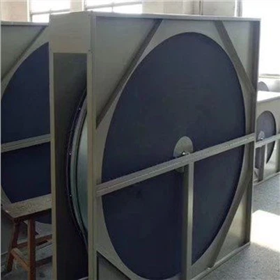 גלגל אנתלפיה